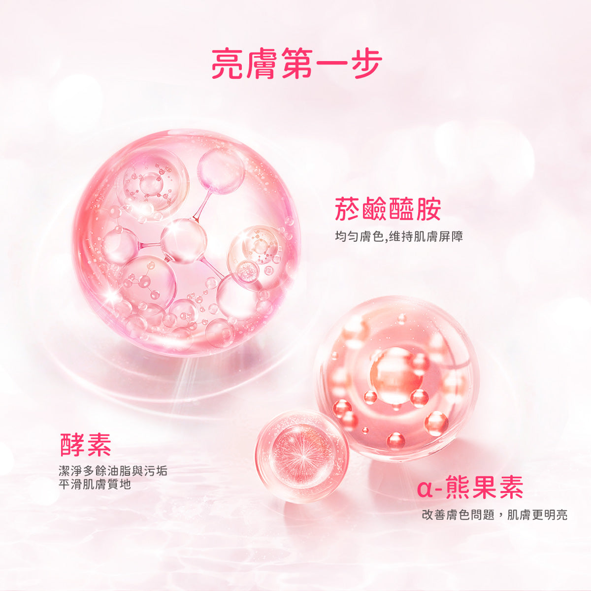 菸鹼醯胺亮白洗面乳