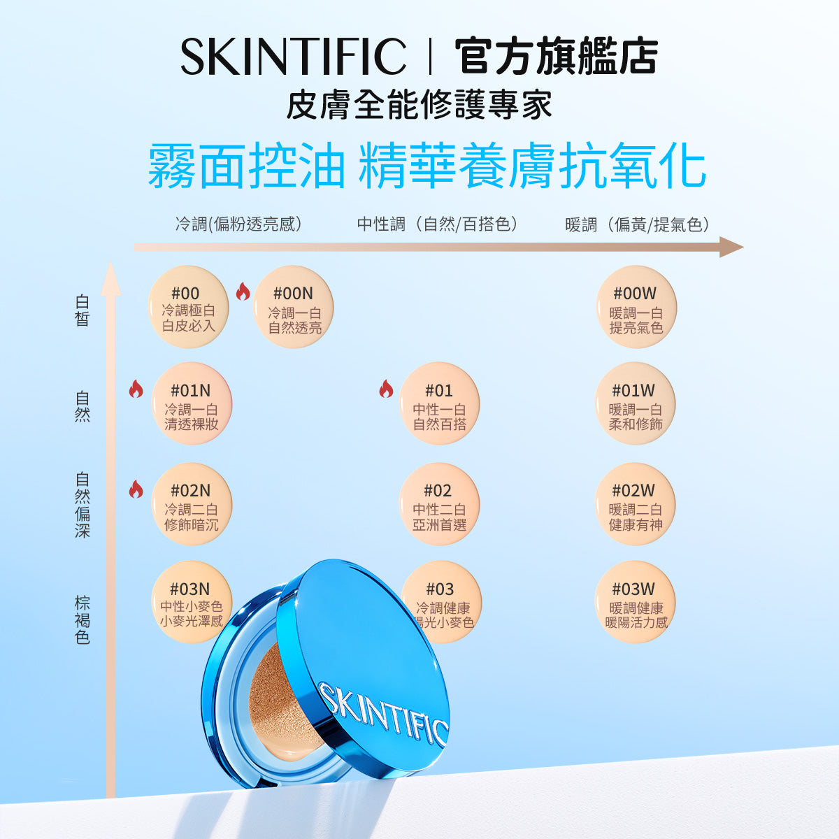 【彩妝五件組】SKINTIFIC 彩妝無瑕系列 5重神經醯胺卸妝水+潤色霜+藍氣墊+亮膚精華噴霧+唇部精華