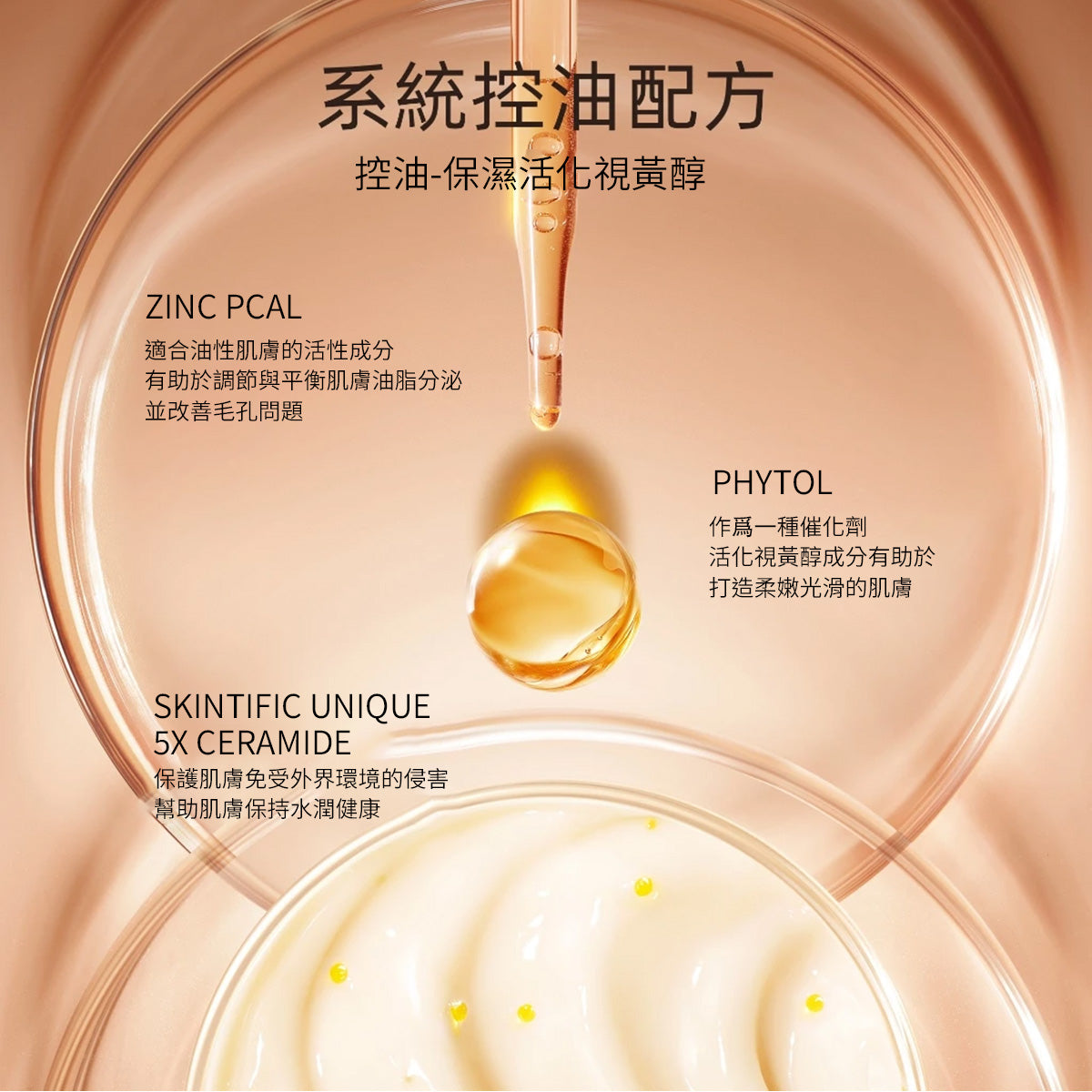 視黃醇賦活保濕霜