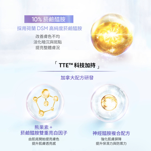 SKINTIFIC 377亮白肌膚面部精華液20ml  377 Symwhite Serum