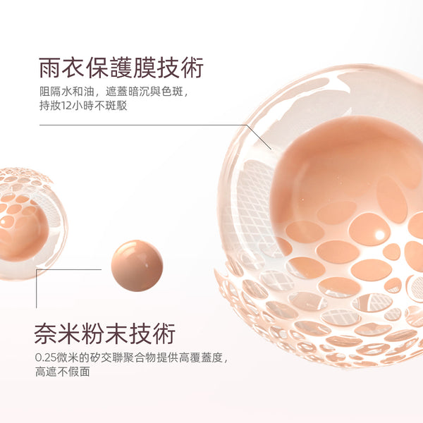 SKINTIFIC 無瑕持妝金氣墊11g水光氣墊粉餅 遮瑕 養膚粉底液Cover All Perfect Cushion