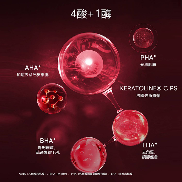 SKINTIFIC 果酸賦活精華30ml Peeling Solution