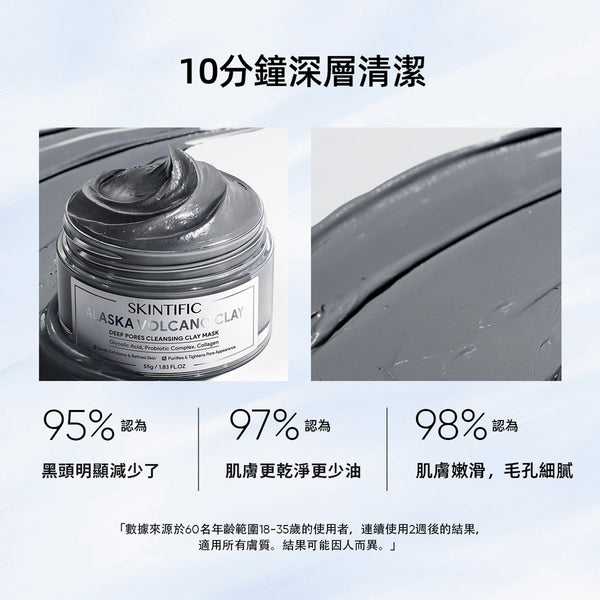 SKINTIFIC 火山泥黑頭粉刺清潔泥膜55g AHA益生菌 Volcano Clay Mask