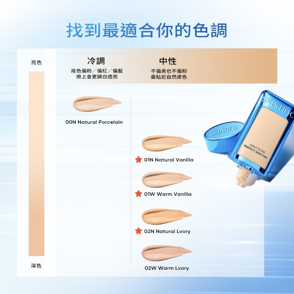 【彩妝五件組】SKINTIFIC 彩妝無瑕系列 5重神經醯胺卸妝水+潤色霜+粉/藍/金/白氣墊+亮膚精華噴霧+唇部精華