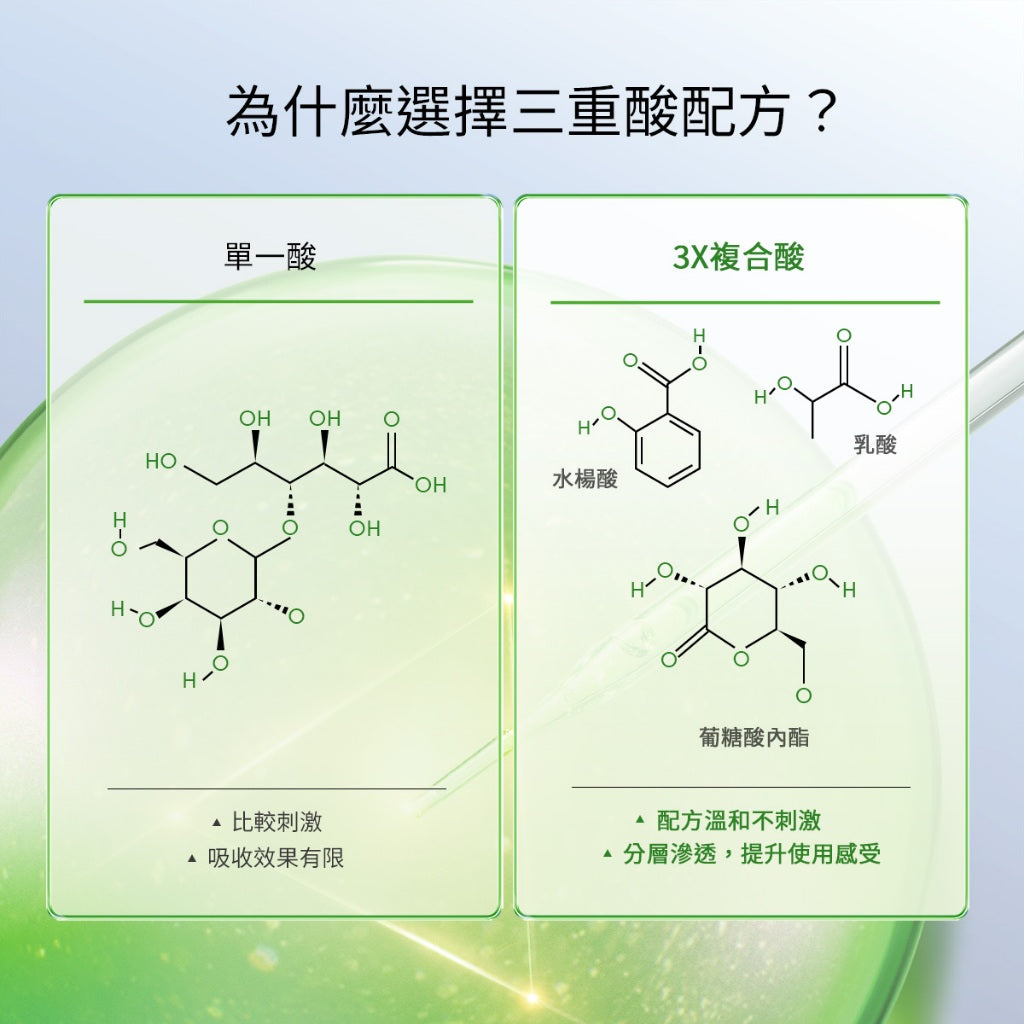 水楊酸淨膚調理凝膠