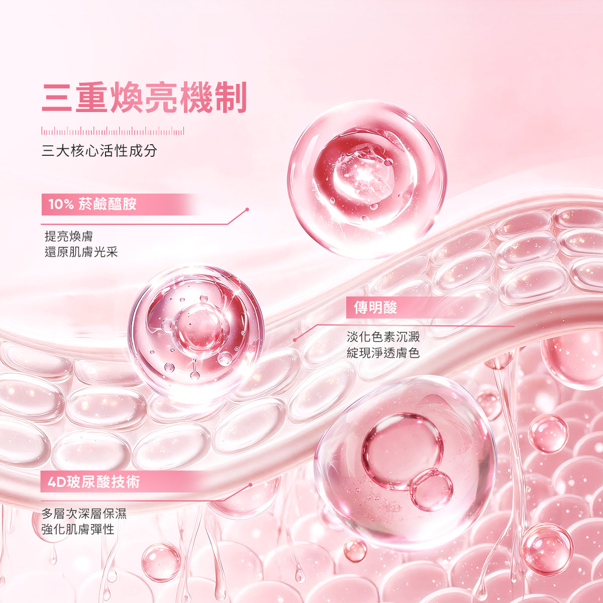 【新品上市】PDRN亮白柔嫩保濕安瓶