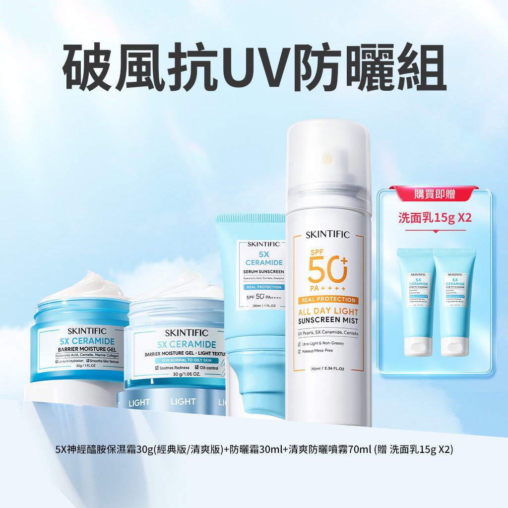 破風抗UV防曬組