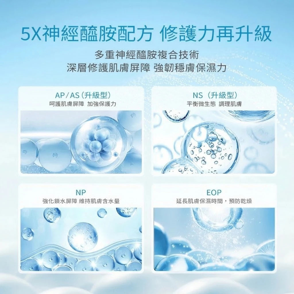【618套組】SKINTIFIC 買五送五-肌膚保養經典全能組 買五送五 十件套