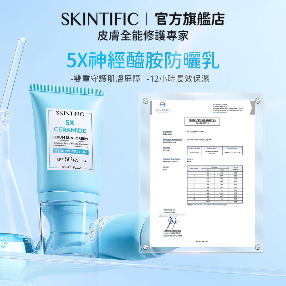 防曬系列全家桶