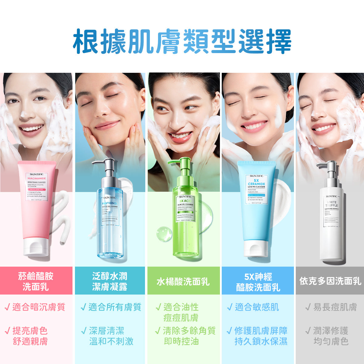 SKINTIFIC 洗卸雙入組-積雪草卸妝油+洗面乳(任選)