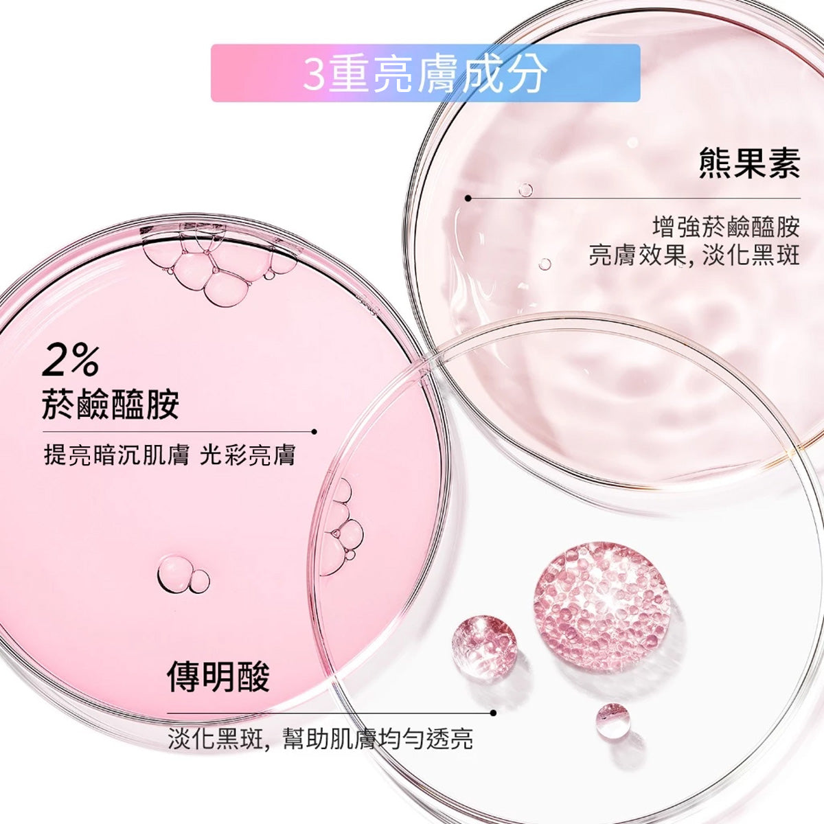 菸鹼醯胺亮白精華