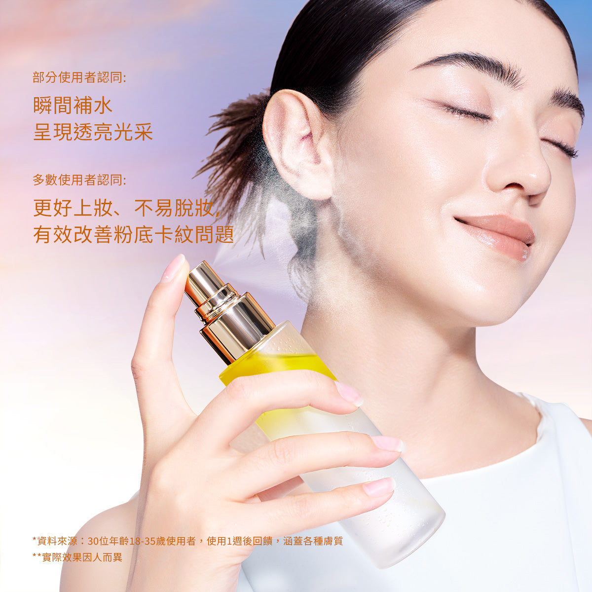 超值明星養膚美肌6件組