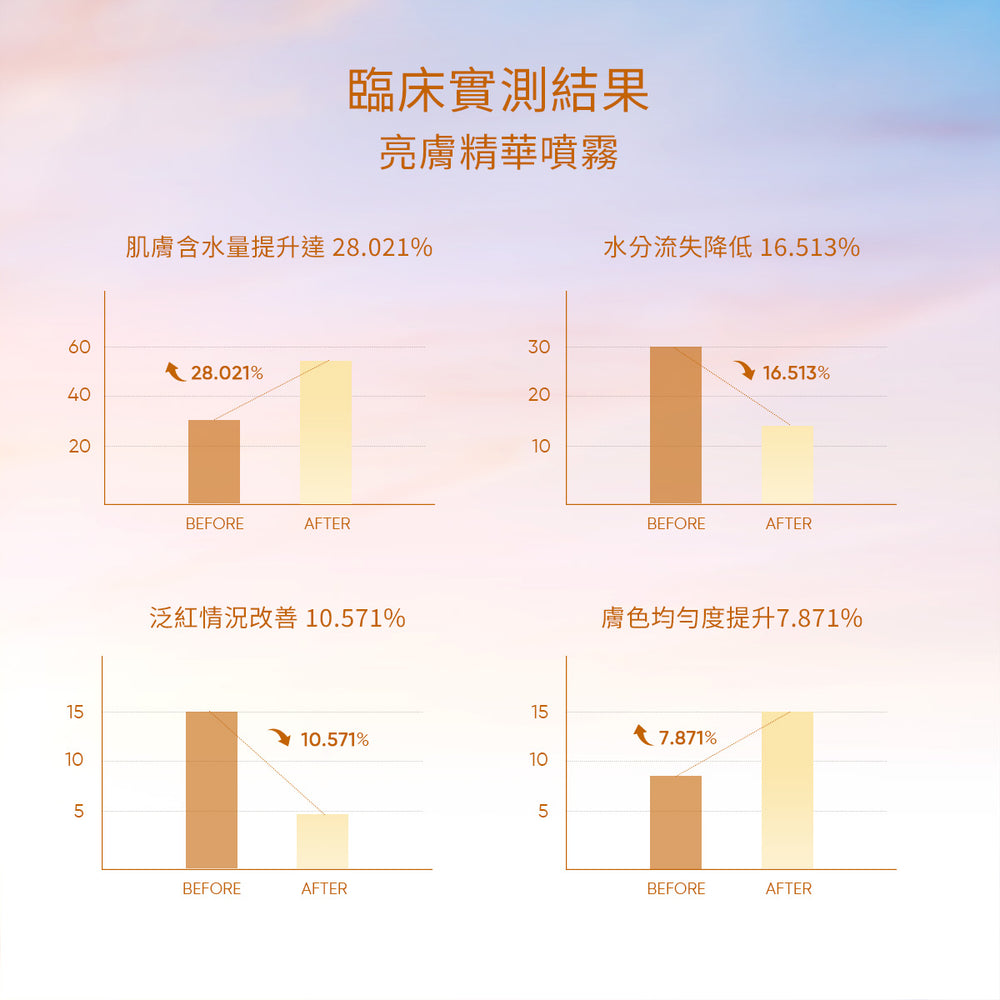 亮膚精華噴霧
