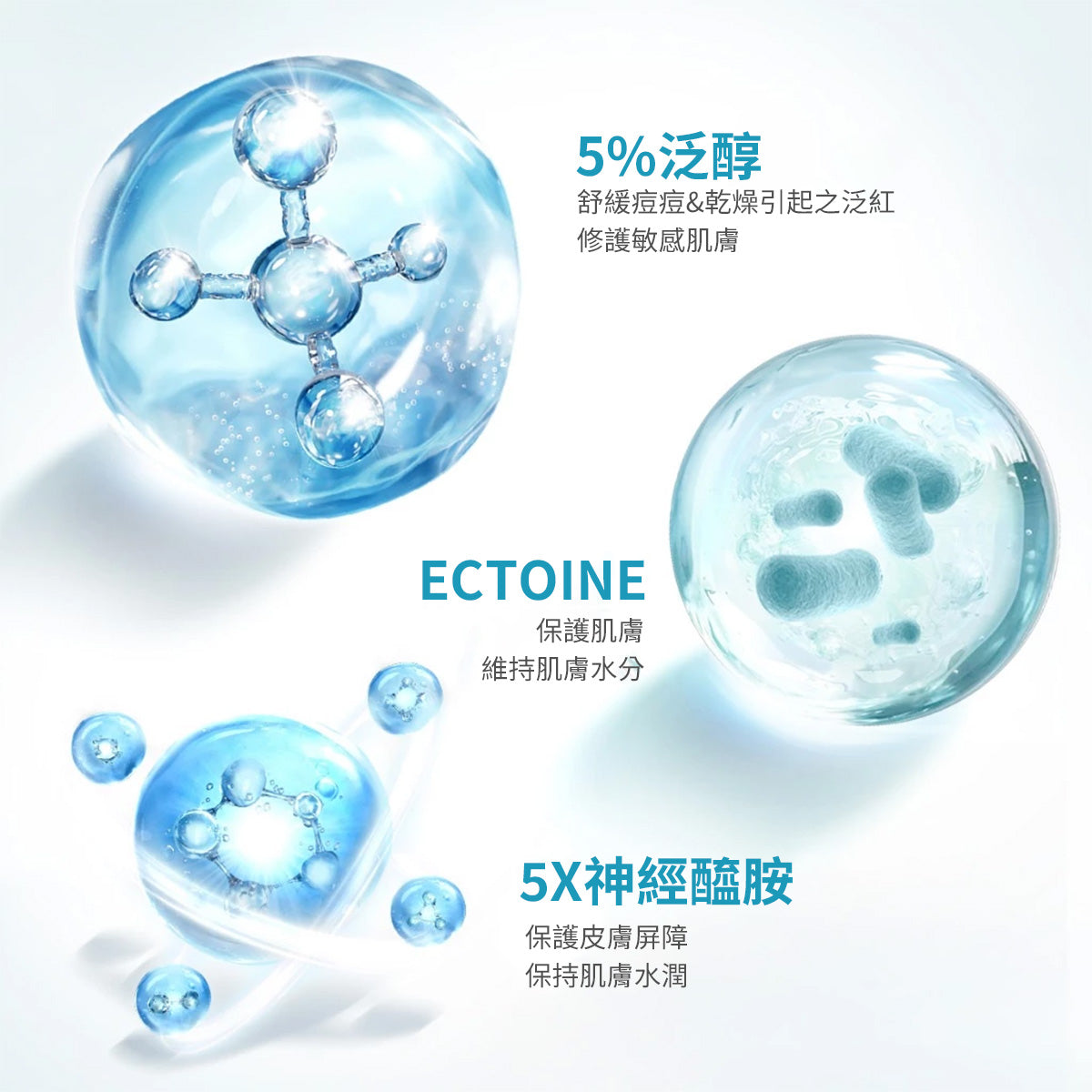 【買一送一】5%泛醇舒緩凝膠