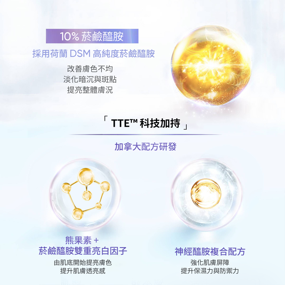 SKINTIFIC 377亮白肌膚面部精華液20ml  377 Symwhite Serum