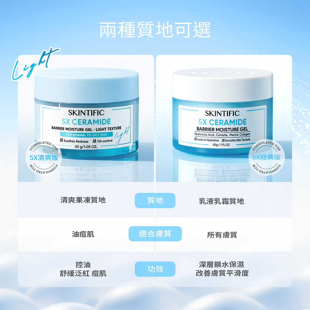 SKINTIFIC 5X神經醯胺保濕小藍霜30g滋潤版