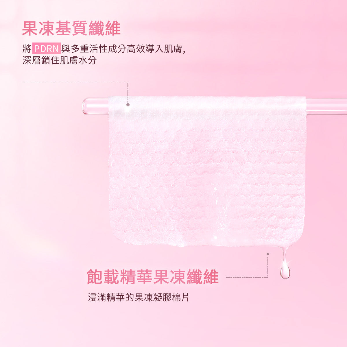 【新品上市】PDRN 光透亮膚精華棉片