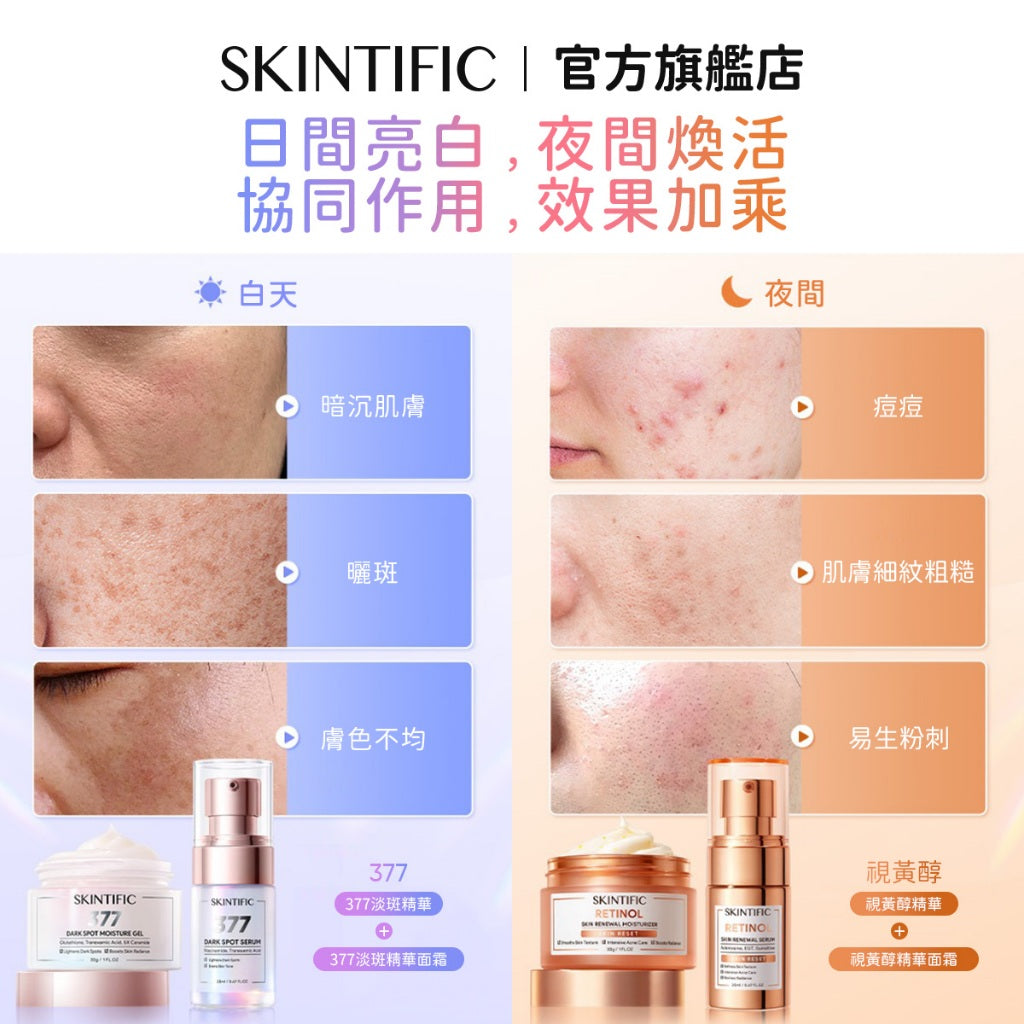 SKINTIFIC 日夜逆齡亮白組-視黃醇精華/保濕霜+377淡斑精華/保濕霜