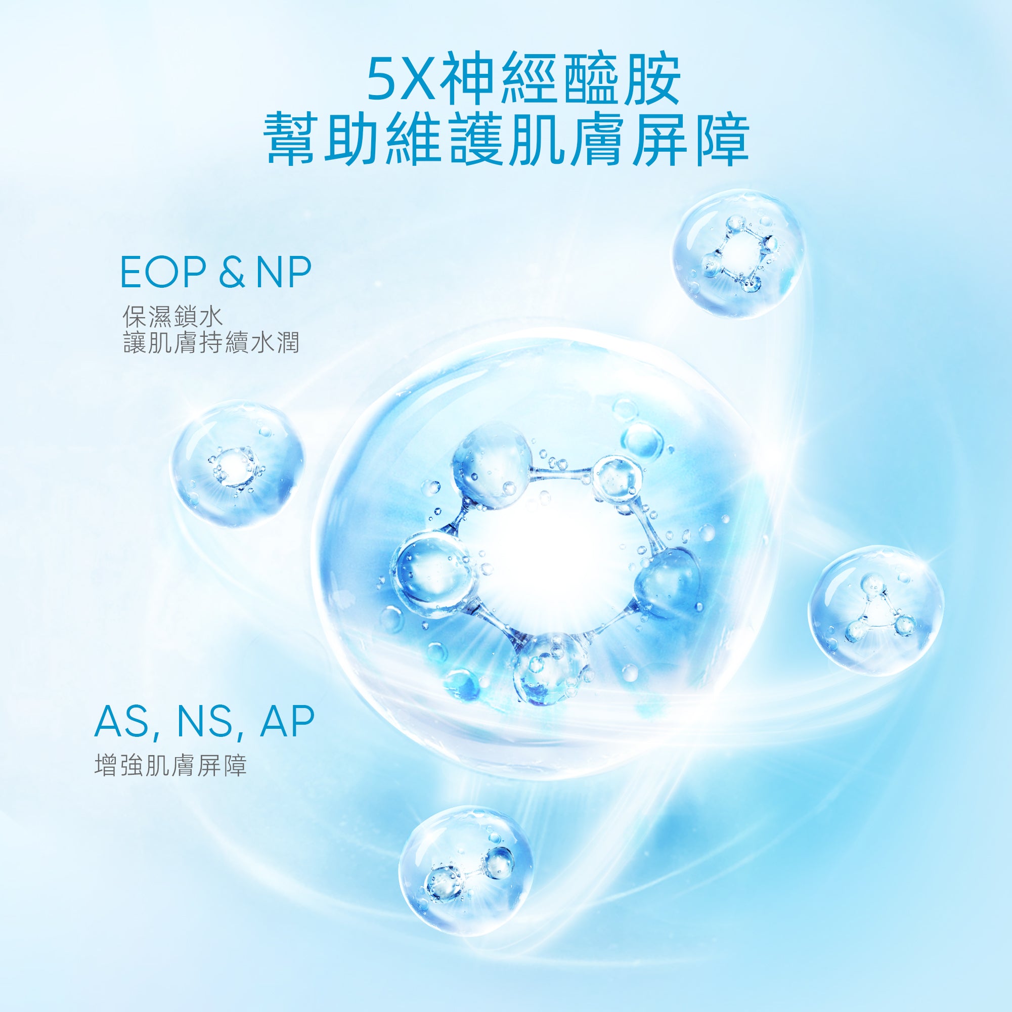 【618套組】SKINTIFIC 買五送五-肌膚保養經典全能組 買五送五 十件套