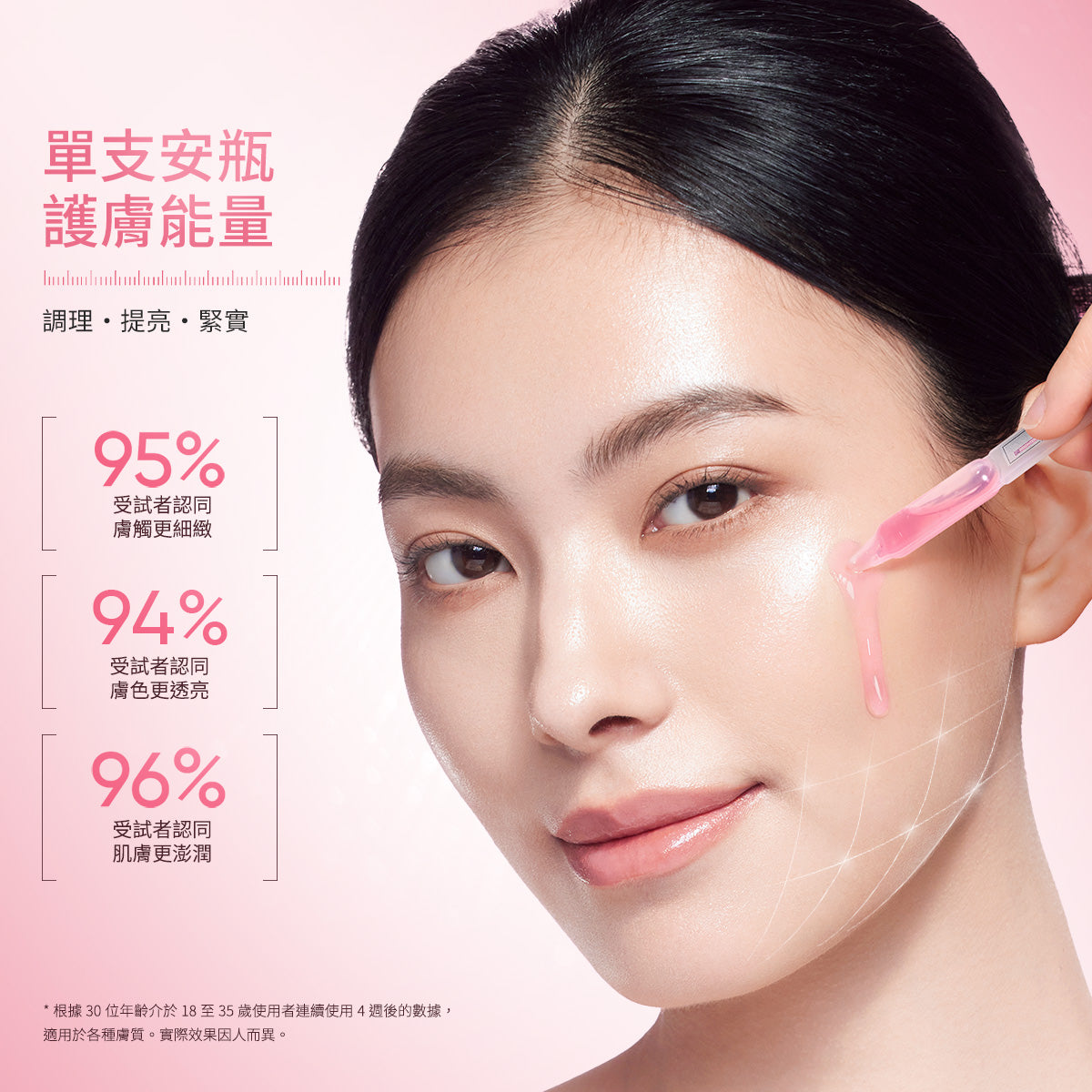 【新品上市】PDRN亮白柔嫩保濕安瓶