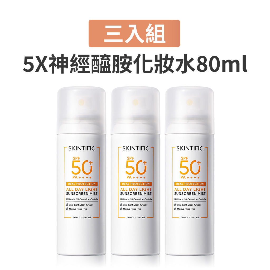 【跑者活動】清爽防曬噴霧三入組(臉部/身體適用)