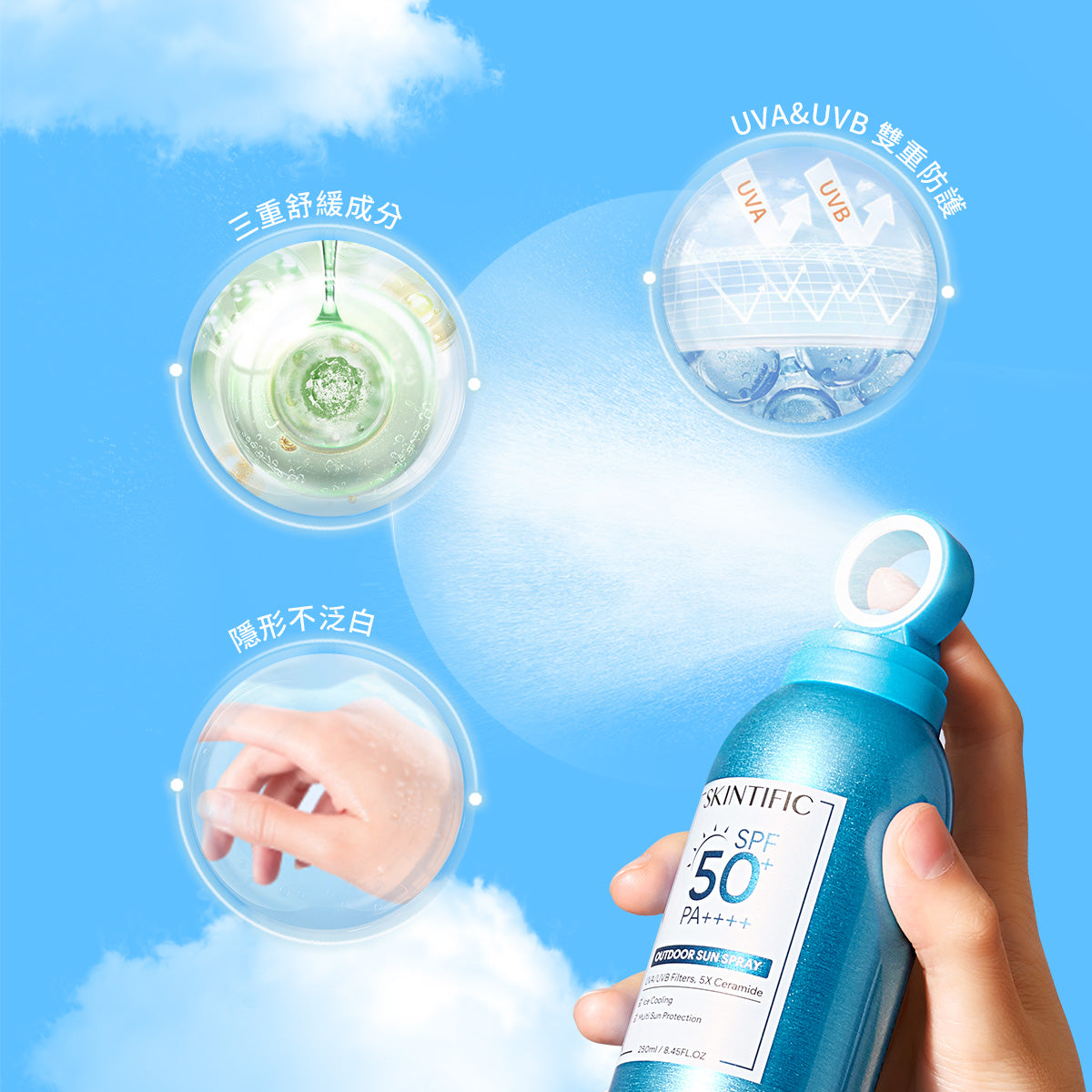 【發發團購】SKINTIFIC 戶外防曬噴霧 團購專屬價